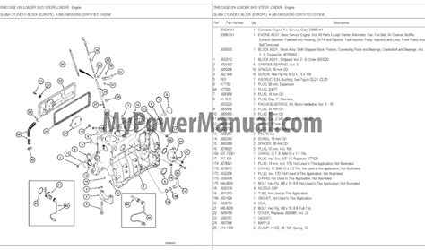 case 1840 parts manual pdf